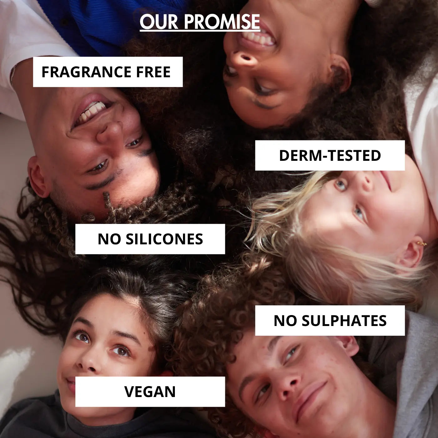 The Moisture Trio